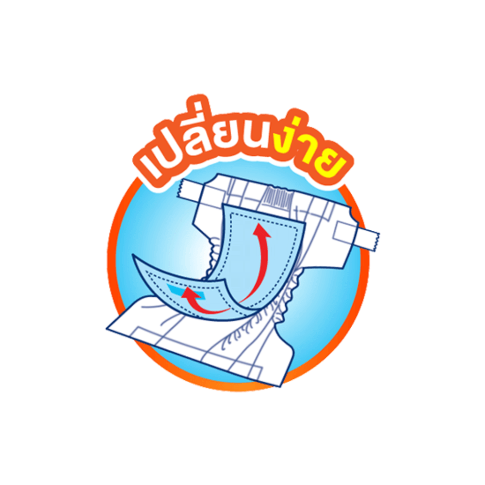 แผ่นเสริมซับไลฟ์รี่แบบกลางวัน 18 ชิ้น